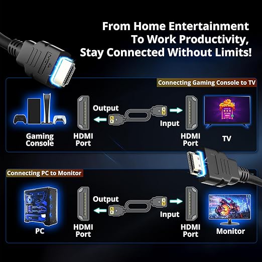 HDMI Cable | High Speed HDMI | Male to Male 1.5m Length | Made for Monitor, TV, Gaming Console, PC, Laptop, Projector